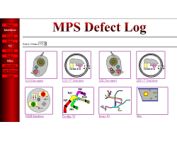 MPS Defects